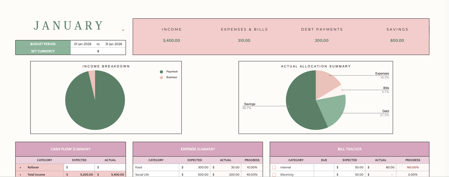 Budget and Net Worth Tracker